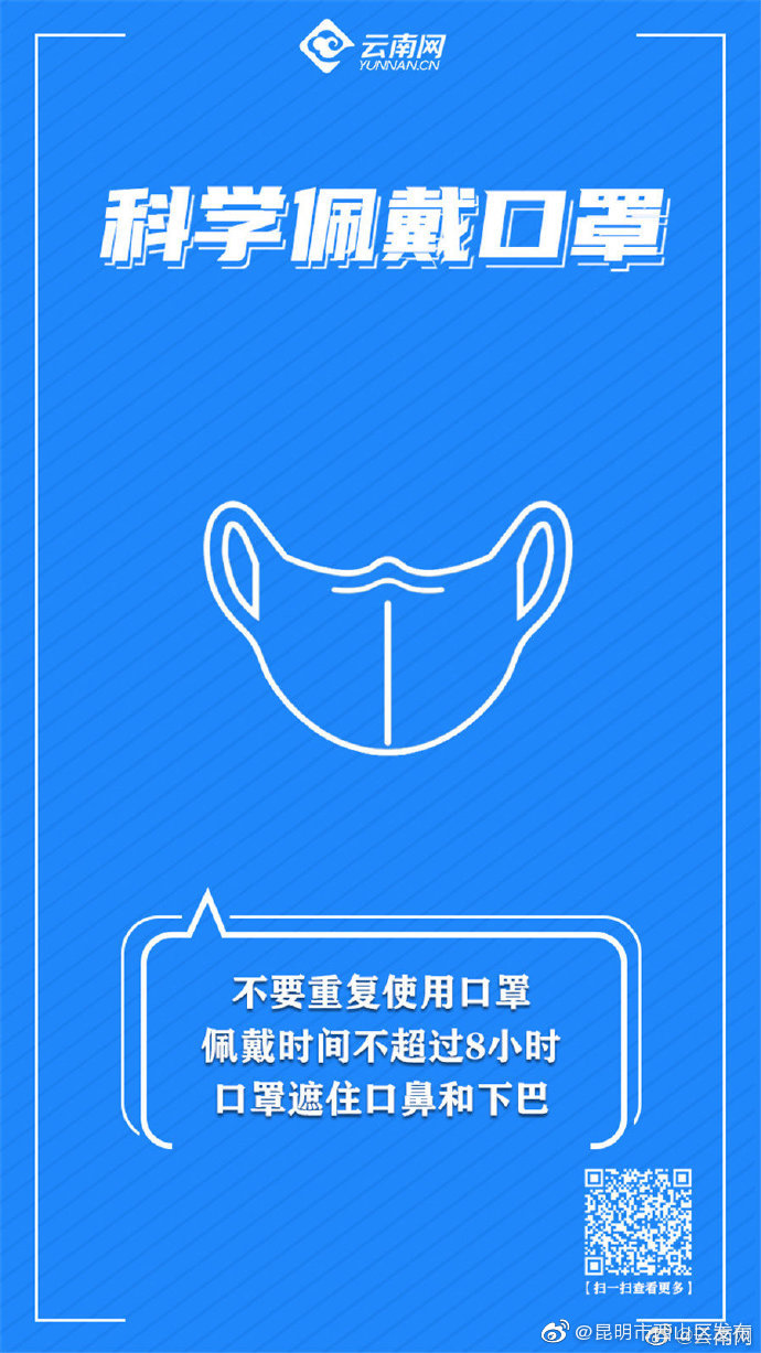 “昆明市西山区发布”微博