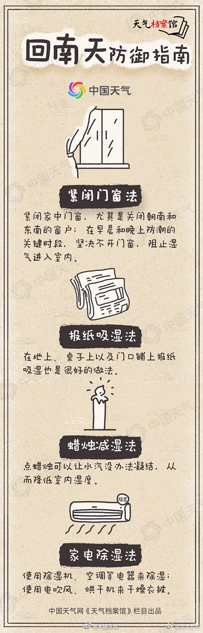 呈贡发布