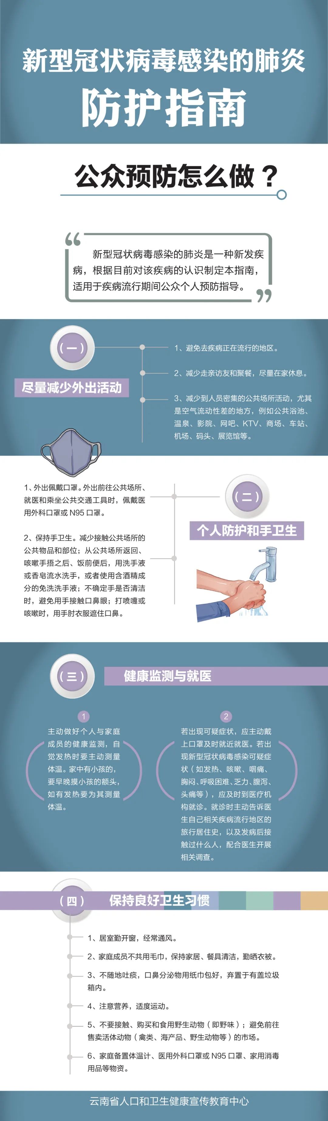 面对疫情，公众预防应该这样做