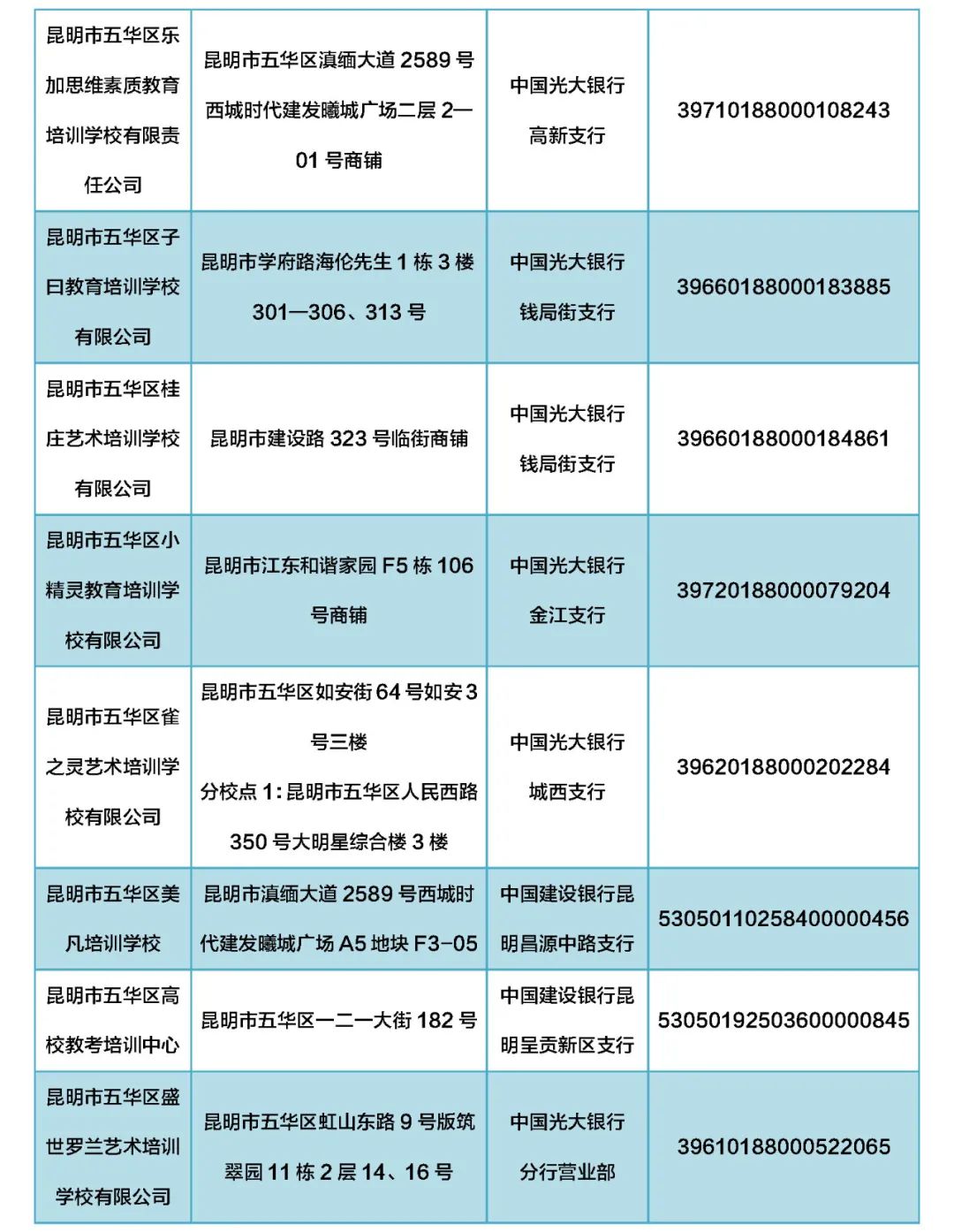 掌上春城微信公众号