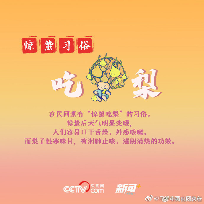 “昆明市西山区发布”微博