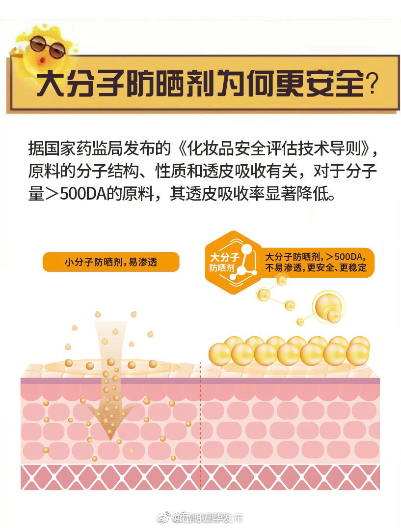 “昆明五华发布”微博