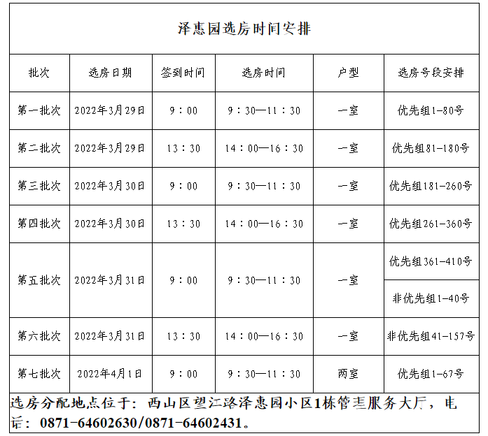 昆明公租房公司