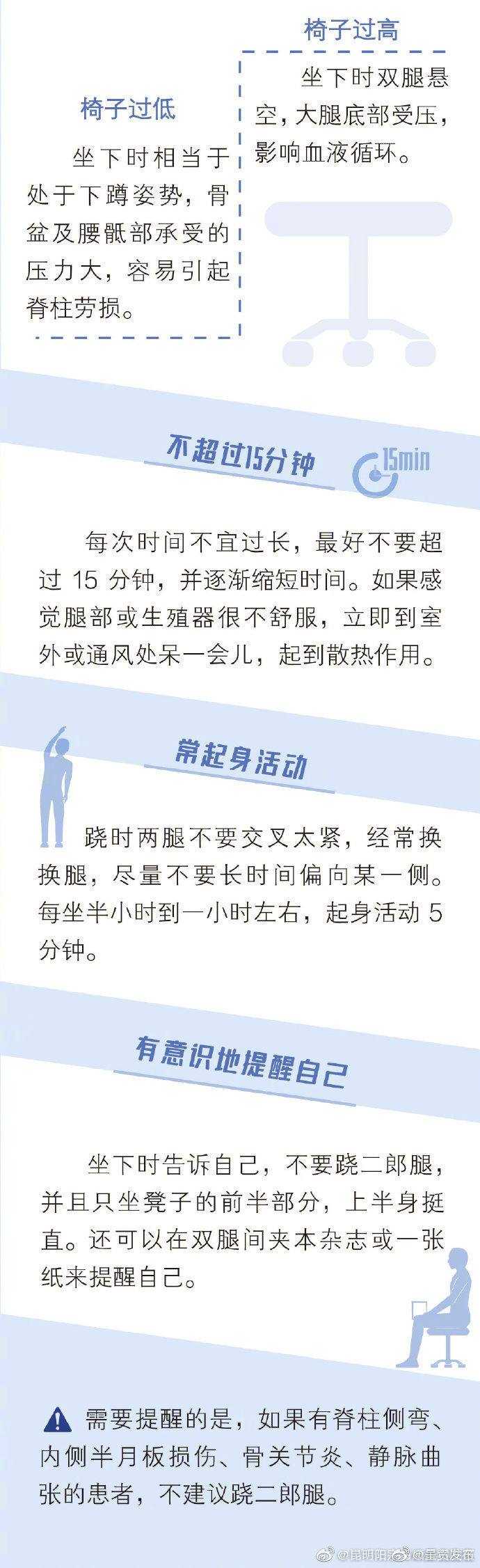 呈贡发布