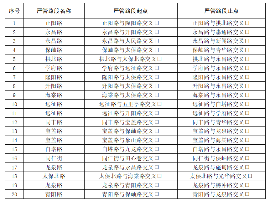 保山新闻网