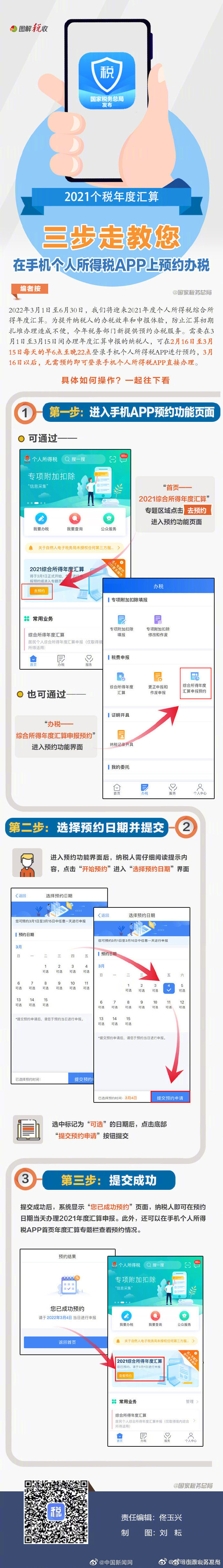 “昆明市西山区发布”微博