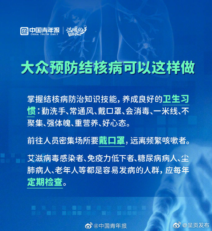 呈贡发布