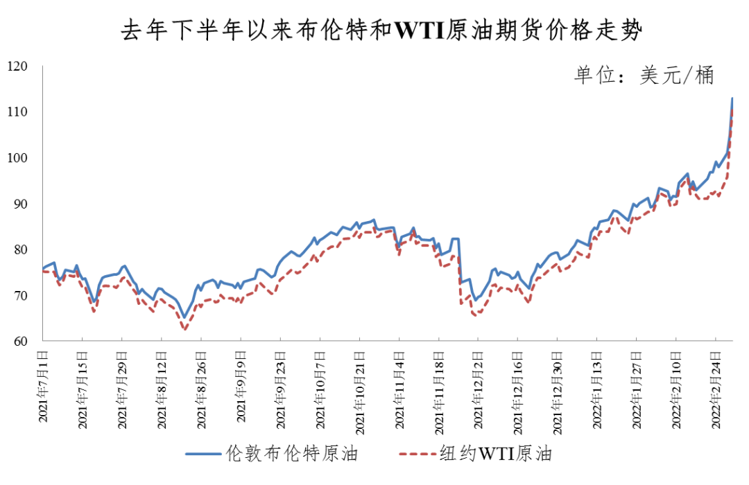 918云南交通台(微信)
