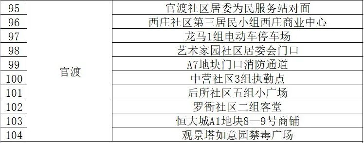 云南信息报