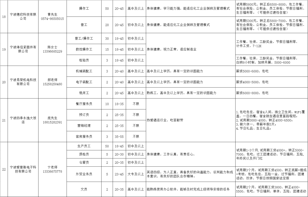 保山新闻网