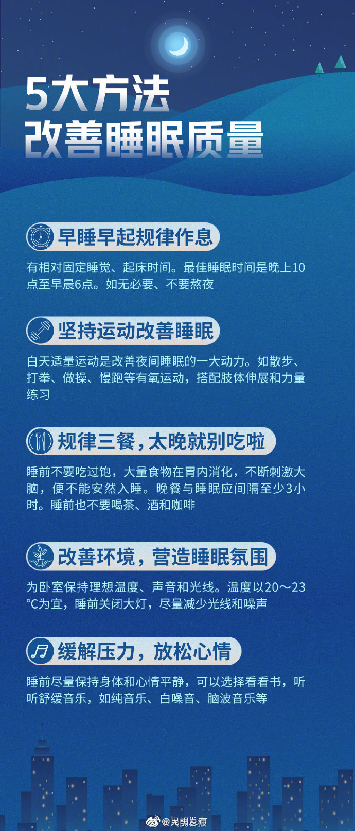 昆明发布