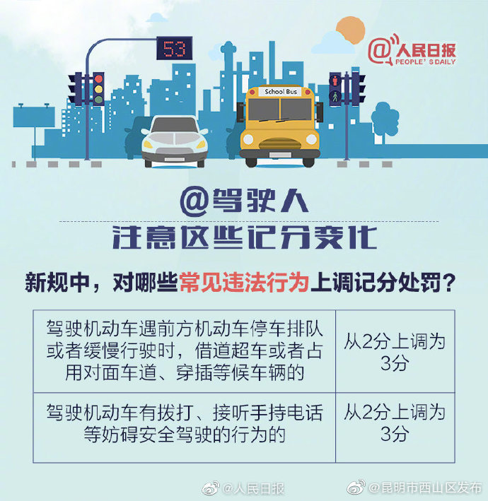 “昆明市西山区发布”微博