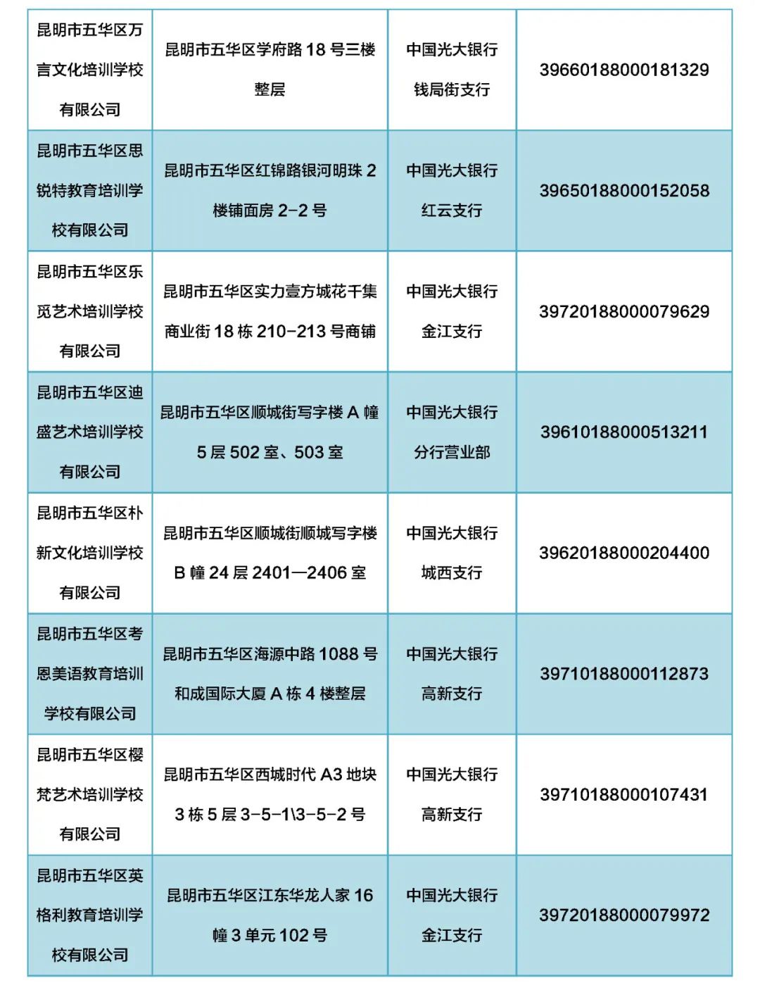 掌上春城微信公众号