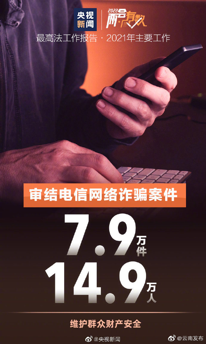 “云南发布”微博