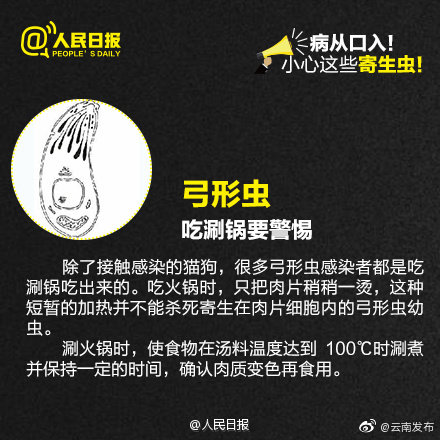 “云南发布”微博