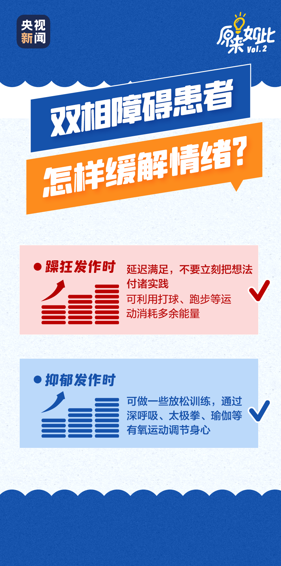 美丽云南微科普