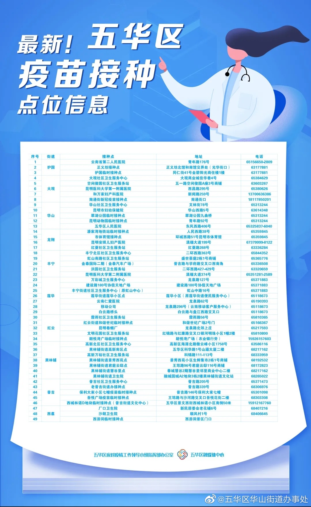 五华区华山街道办事处