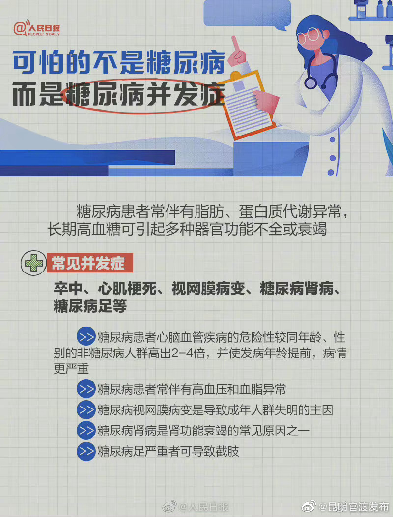 “昆明官渡发布”微博
