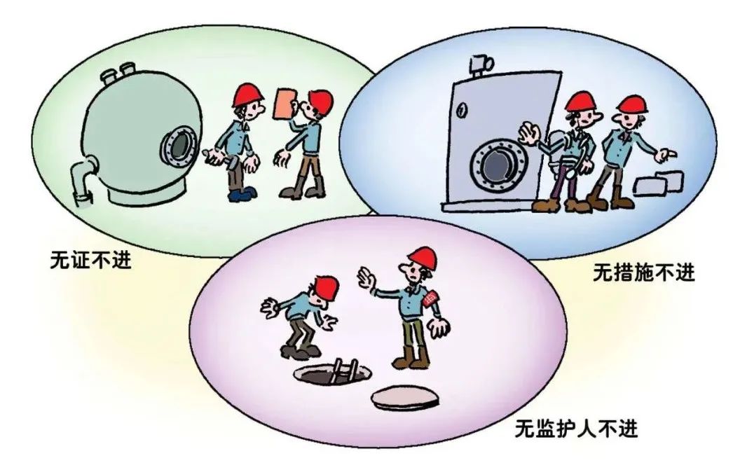 美丽云南微科普