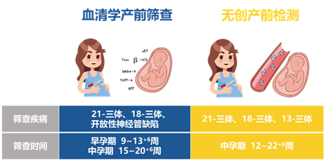 怒江州人民医院