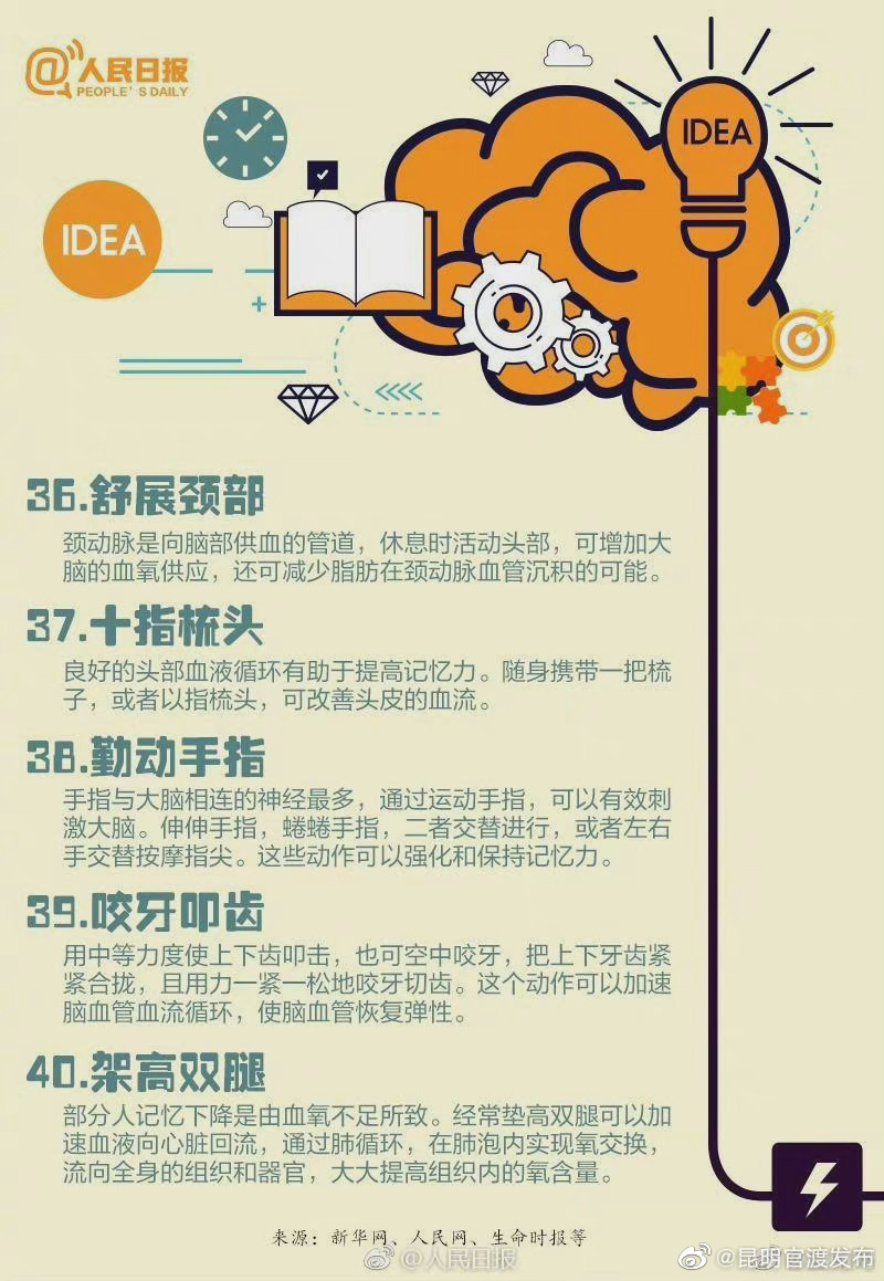 “昆明官渡发布”微博