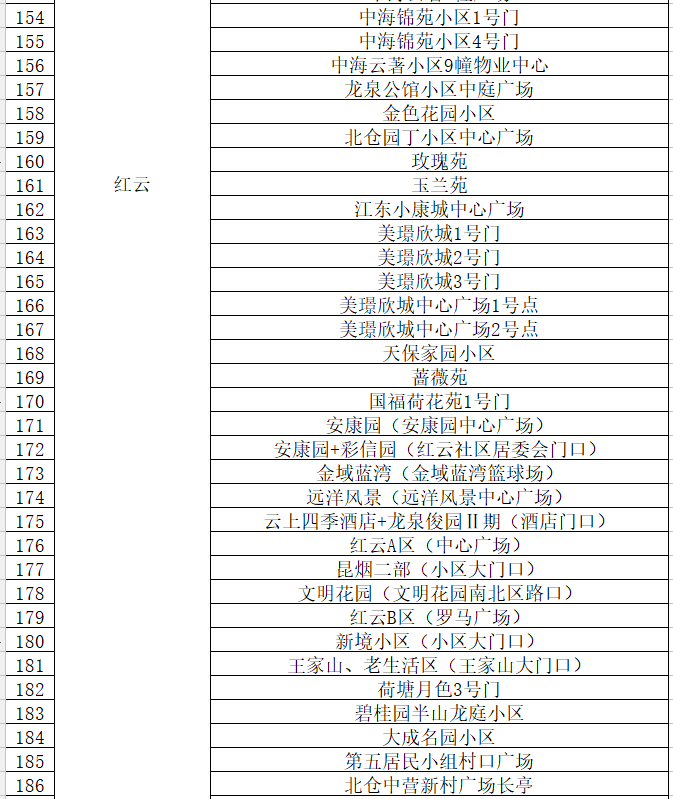 918云南交通台(微信)