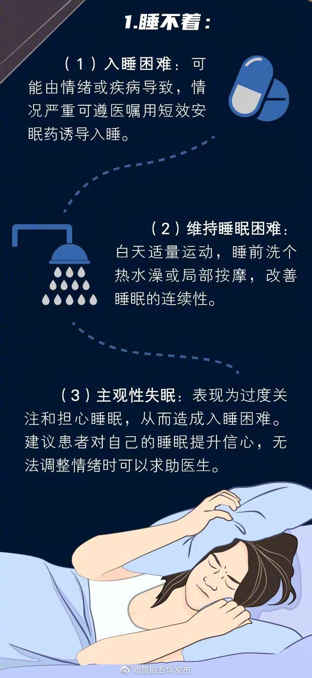 “昆明五华发布”微博