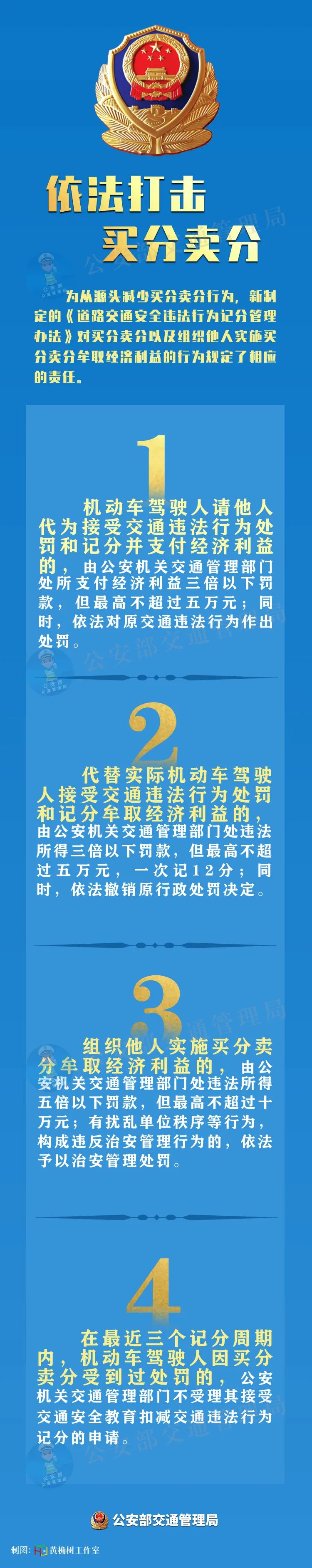 昆明交警