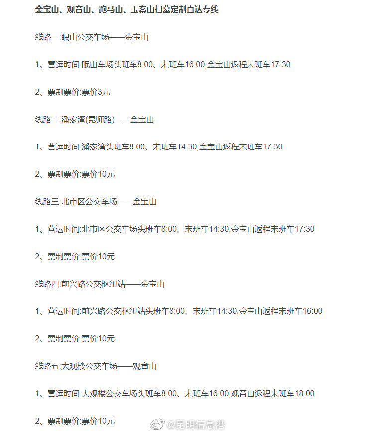 昆明信息港