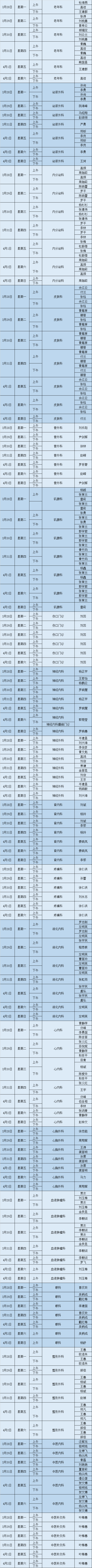昆明市第一人民医院