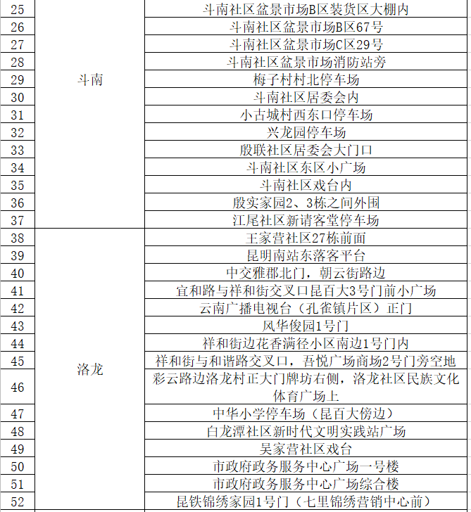 918云南交通台(微信)