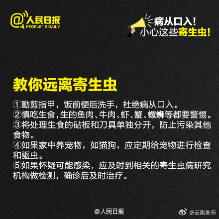 “云南发布”微博