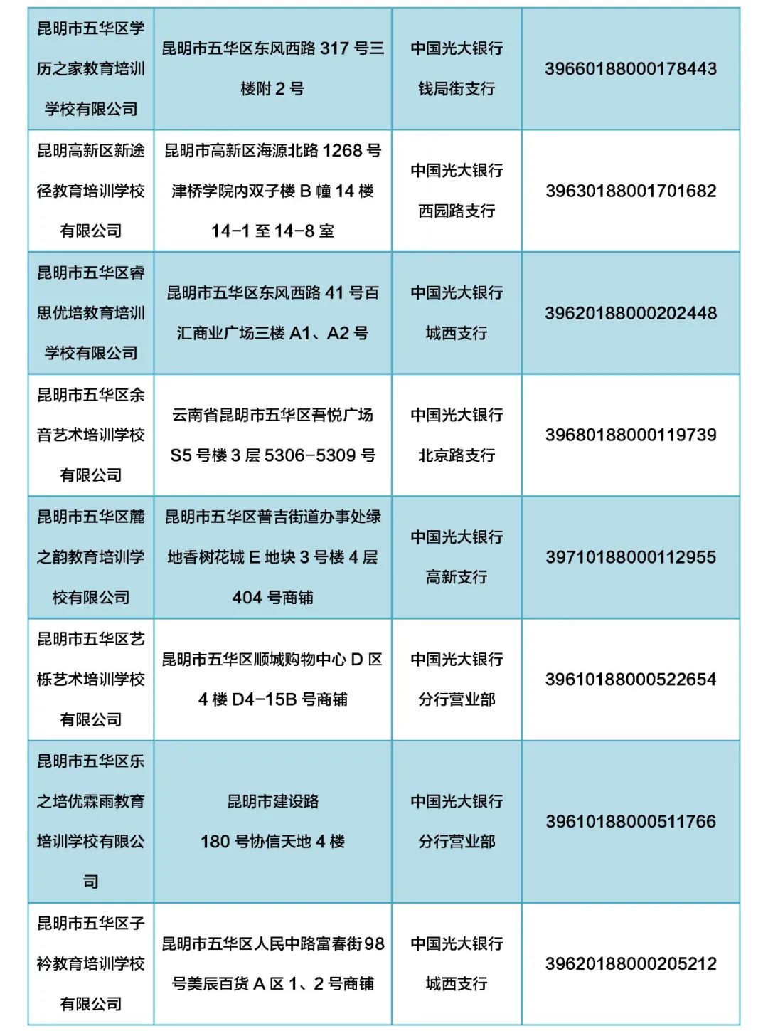 掌上春城微信公众号