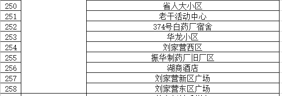 918云南交通台(微信)