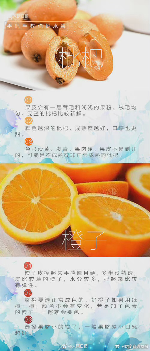 “昆明官渡发布”微博