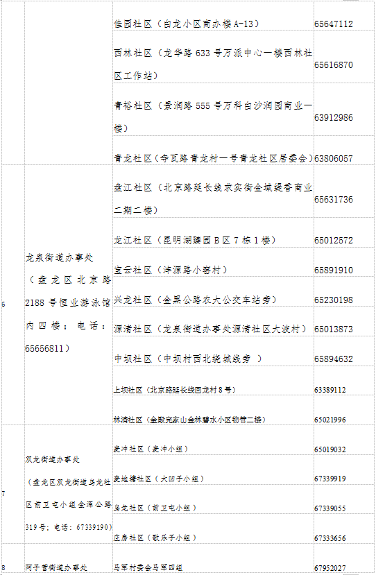盘龙人社(微信)