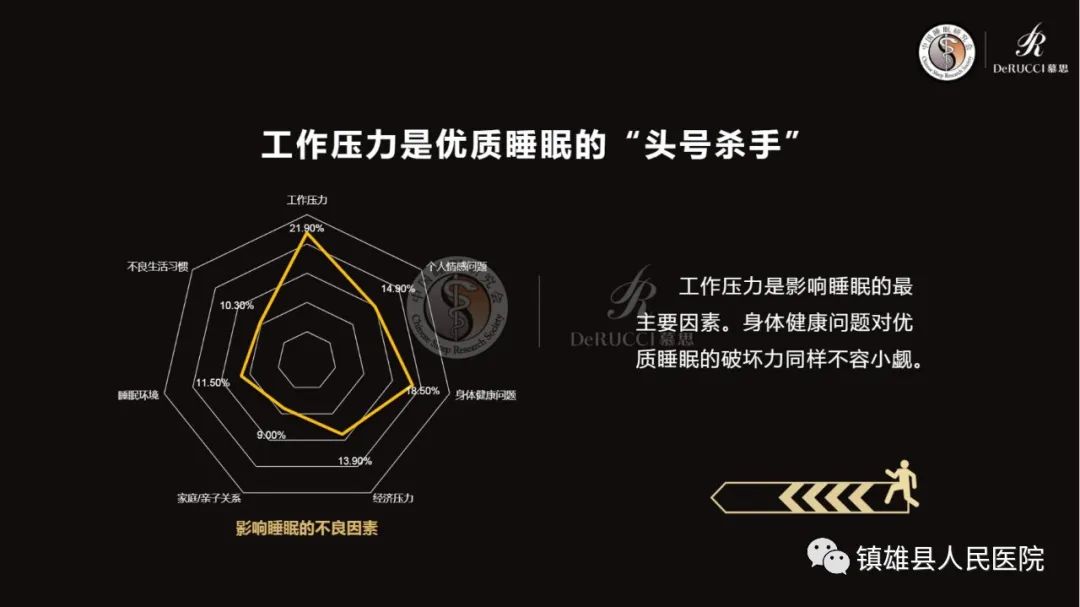 镇雄县人民医院