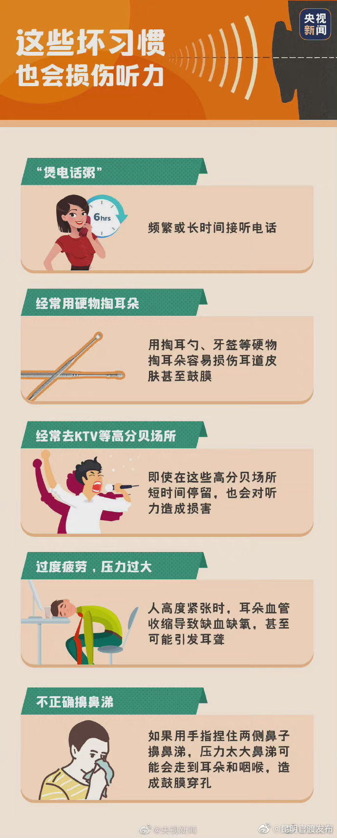 “昆明官渡发布”微博