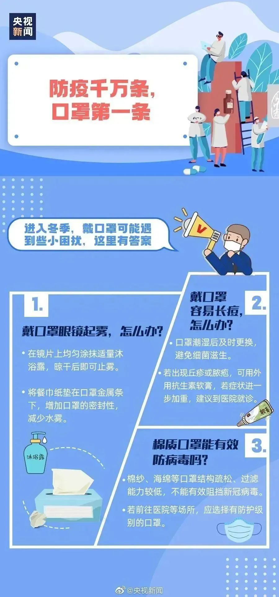 健康腾冲