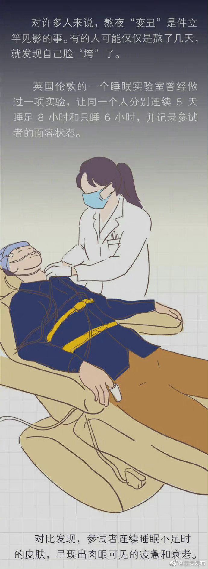 呈贡发布