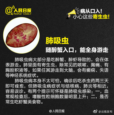 “云南发布”微博