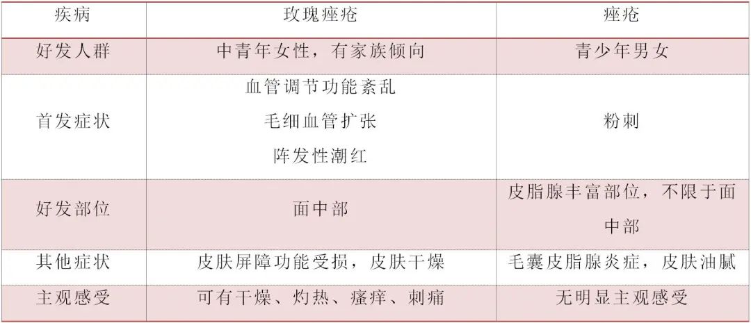 云南省中医医院