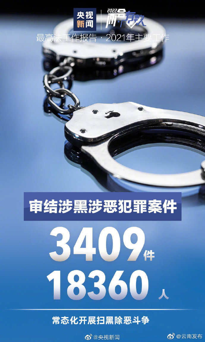 “云南发布”微博