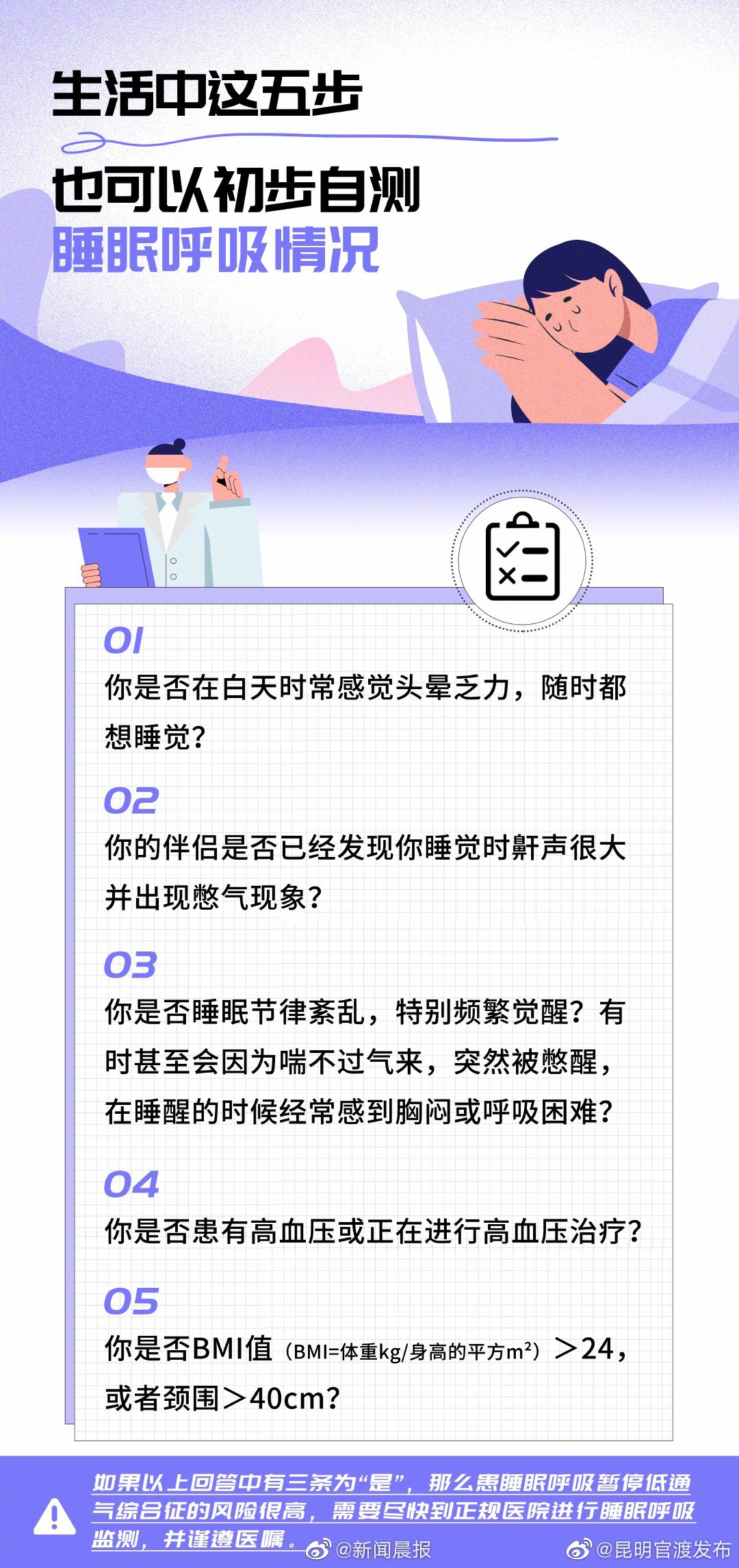 “昆明官渡发布”微博
