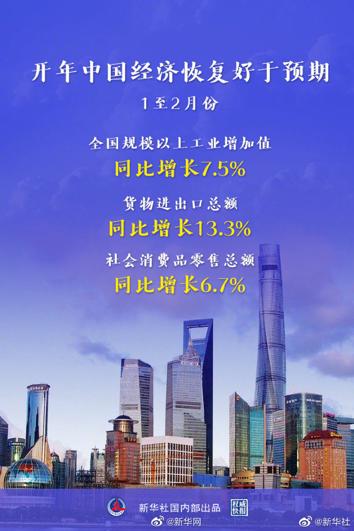 1至2月份国民经济恢复好于预期