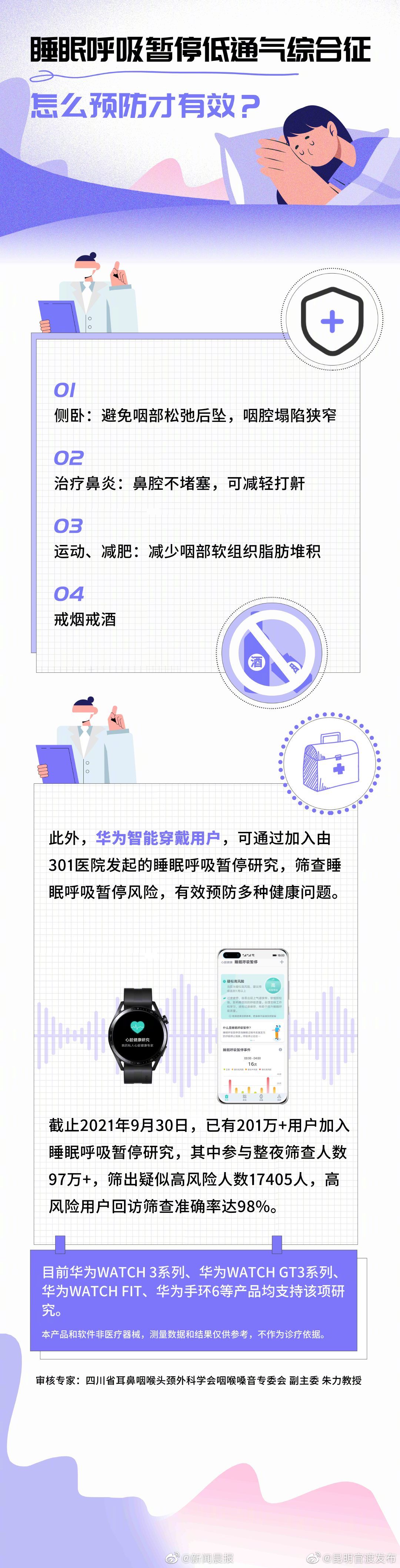 “昆明官渡发布”微博