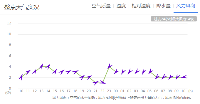 云南广播电视台
