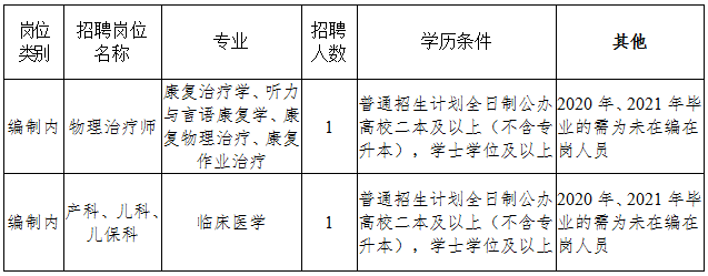 云南广播电视台