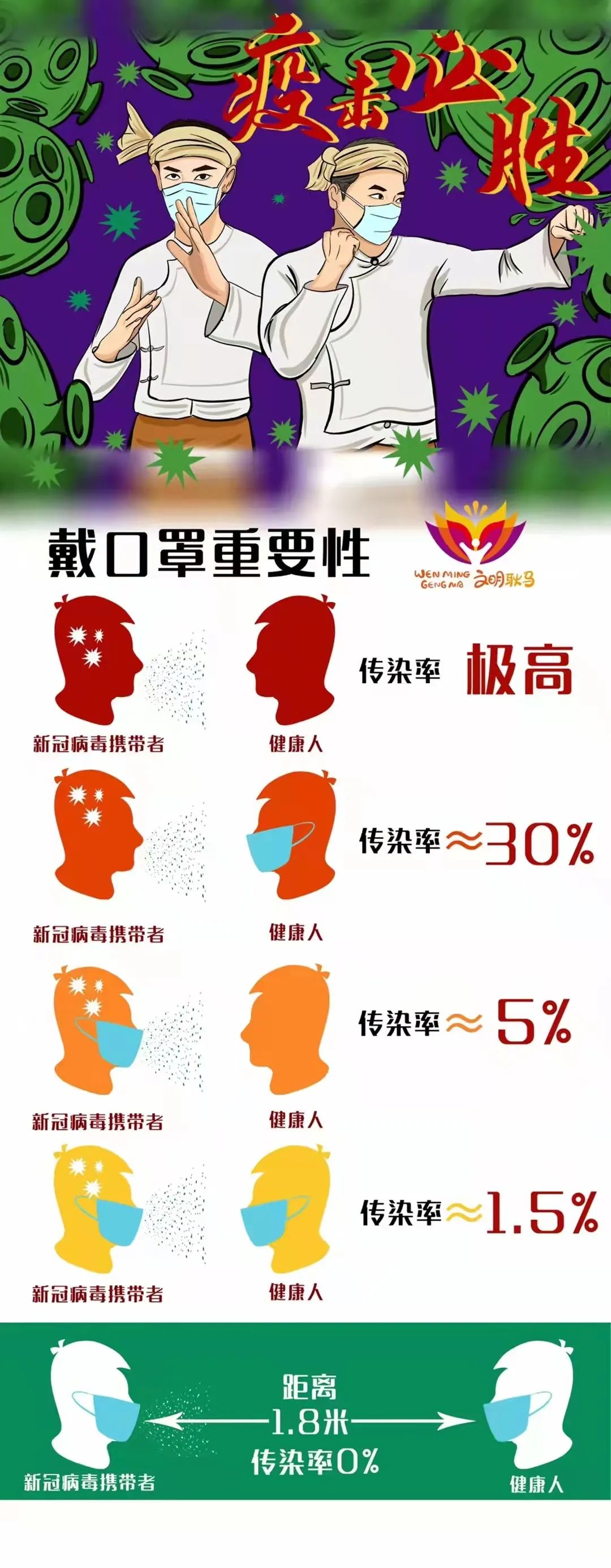 清风耿马