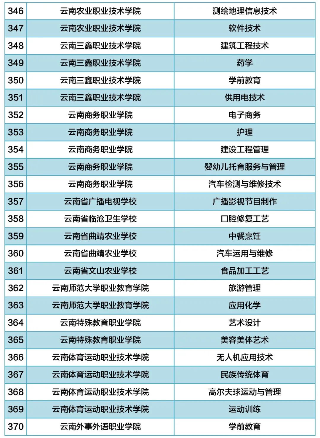 普洱日报